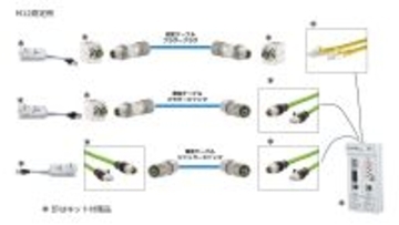 M12配線の“接触不良”と“誤判定”を可視化する簡易LANテスター「KAPRi Plus M12拡張キット」発売