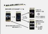 「マルハン、眠っている在庫に新たな価値を生み出す企業・自治体向け「スマート福袋導入システム」を正式提供開始」の画像2