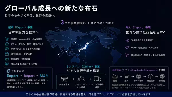 【株式会社サイバーレコード】米国現地法人「Cyber Records LLC」が本格稼働