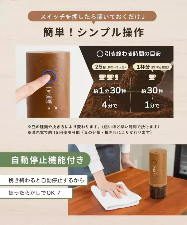毎日のコーヒーが変わる！39段階に調整できる電動コーヒーミル「リンクス」が新生活シーズンに向けた販促強化を実施