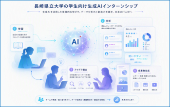 長崎県立大学の学生を対象に生成AI活用インターンシップを実施