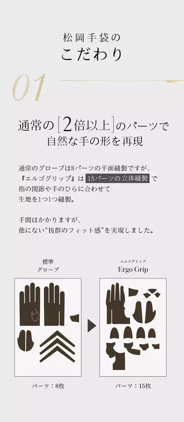 「半年で2万枚突破のゴルフグローブ！今話題の松岡手袋『エルゴグリップ』から新作の天然皮革モデルが誕生」の画像