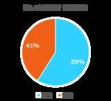 「「The UK Graphic Novel Consumer report 2023」 日本語版　2025年12月16日販売開始」の画像2