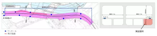 「首都高初の狭小空間におけるドローン点検ＤＸ化の実証実験」の画像