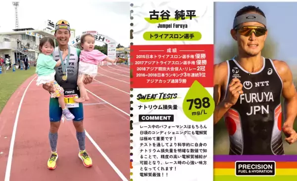 「第40回全日本トライアスロン宮古島大会｜プレシジョンサポート選手優勝記念「Precision Fuel & Hydration」キャンペーンのお知らせ」の画像