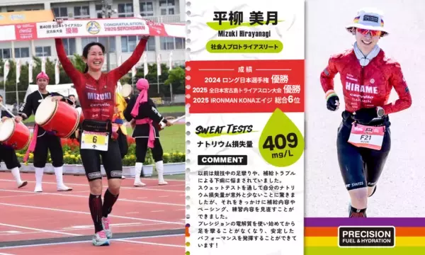 「第40回全日本トライアスロン宮古島大会｜プレシジョンサポート選手優勝記念「Precision Fuel & Hydration」キャンペーンのお知らせ」の画像