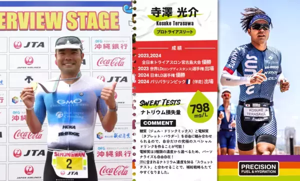 「第40回全日本トライアスロン宮古島大会｜プレシジョンサポート選手優勝記念「Precision Fuel & Hydration」キャンペーンのお知らせ」の画像