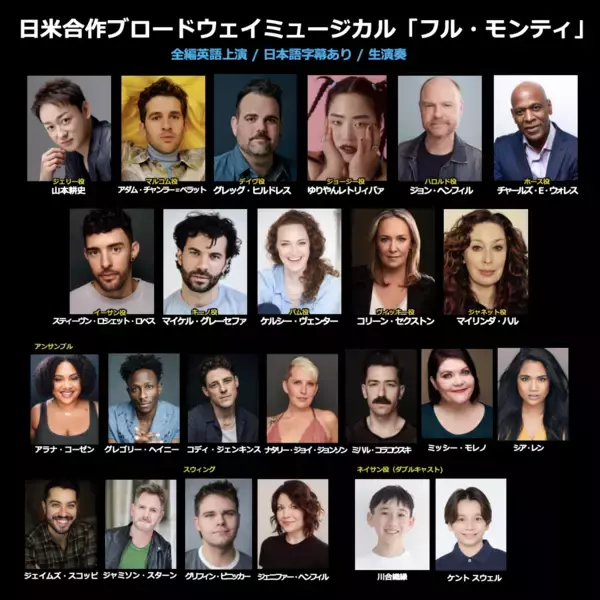 「＜明日6/6(土)チケット一般発売スタート！＞山本耕史のインタビュー映像公開＆全キャスト発表！　山本耕史、ゆりやんレトリィバァ、そしてブロードウェイで活躍するキャストたちが、常識を「脱ぎ捨てる」！？　」の画像