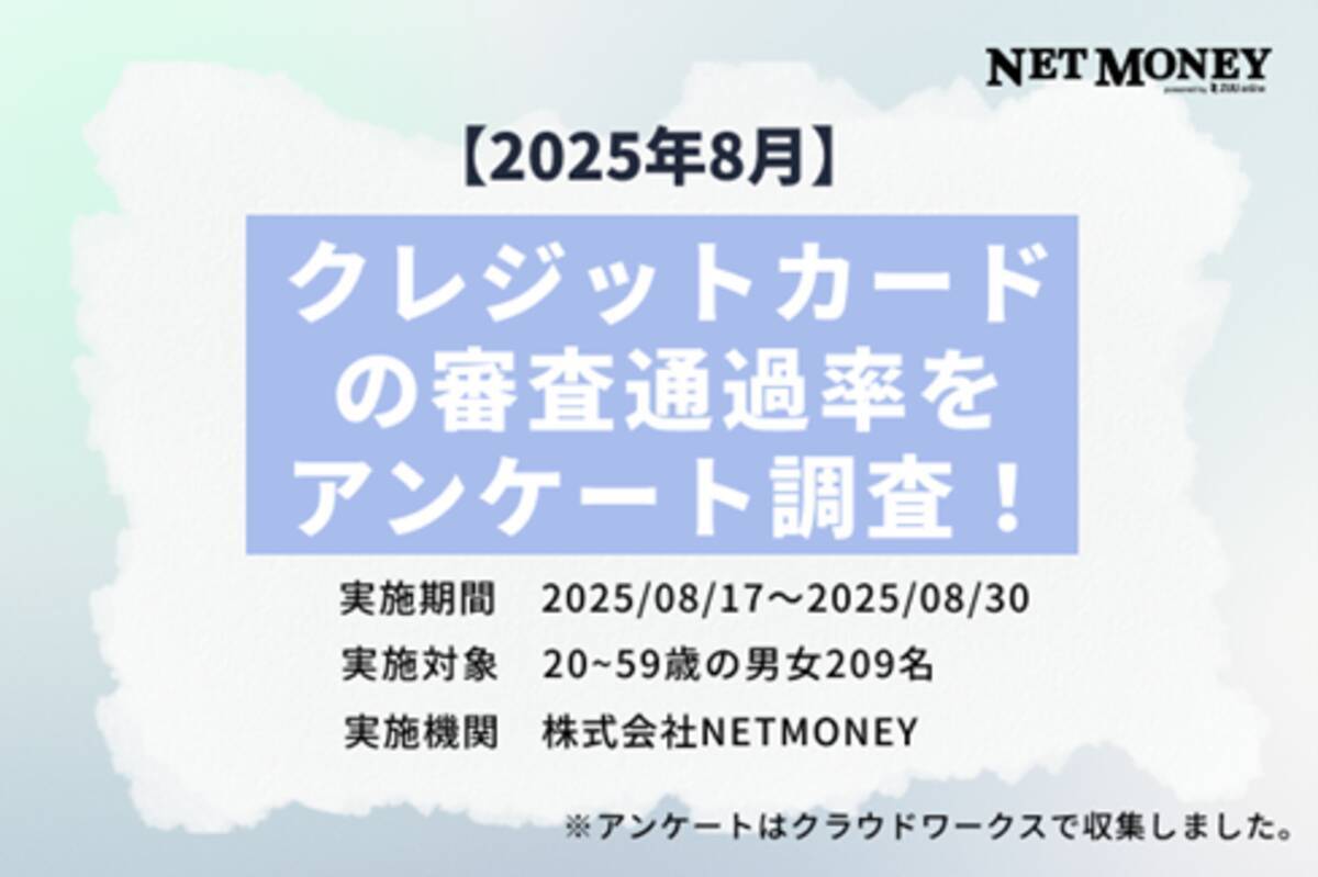 NET MONEY＞209人に聞いた！クレジットカードの審査通過率を独自調査 - エキサイトニュース