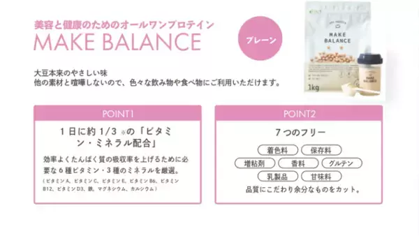 「「理想の身体に導く」食事サポート！ PROTEIN LAB とフィットネスブランド FIXIT が初のコラボ。 高タンパク・低脂質な『アップルパイ風スムージー』をPROTEIN LAB .北堀江店 にて10月13日より販売開始」の画像