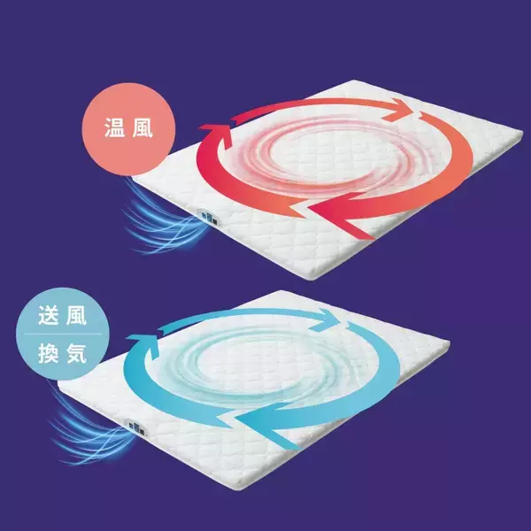「寒い夜を制すスリープテック！一年中快適な睡眠を実現「空気循環マットレスTECOREA」クラウドファンディングにて特別価格で販売開始」の画像