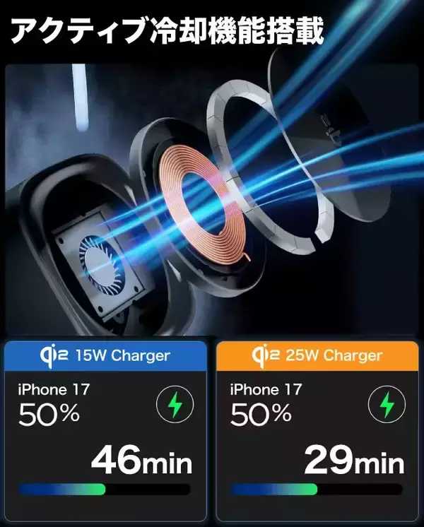 「【Amazonにて3月3日販売開始】次世代規格Qi2.2 最大25W出力対応　タッチで駆動する「電動トランスフォーム」搭載のTAXION 3-in-1ワイヤレス充電器が新登場！」の画像