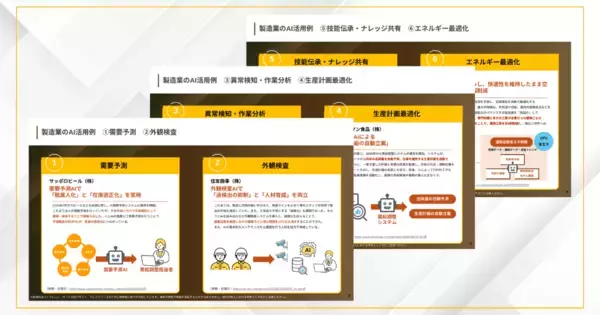 「アイスマイリー、「製造業向けAI活用最前線」公開！現場の「人手不足」と「属人化」を解消する、製造DXの実践事例集」の画像