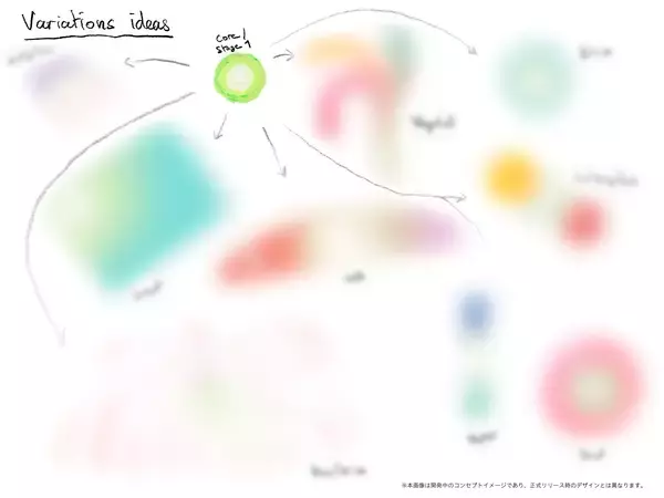 「Web3(※1)プロジェクト「WellthVerse」、ロードマップを更新」の画像