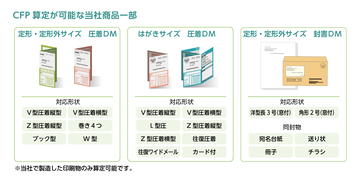 通知物印刷に特化したカーボンフットプリント(CFP)算定サービス提供開始のお知らせ
