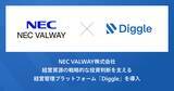 「NEC VALWAY株式会社、経営資源の戦略的な投資判断を支える経営管理プラットフォーム「Diggle」の導入で、AI活用を見据えた精緻な管理会計体制の構築を目指す」の画像1