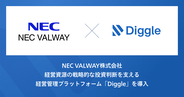 NEC VALWAY株式会社、経営資源の戦略的な投資判断を支える経営管理プラットフォーム「Diggle」の導入で、AI活用を見据えた精緻な管理会計体制の構築を目指す