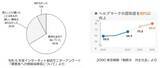 「障害への理解促進と共生社会の実現を目指して　7月20日は「ヘルプマークの日」」の画像4