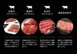 「創業87年の目利きが届ける、約40種から“選べる”極上和牛ギフト誕生」の画像2
