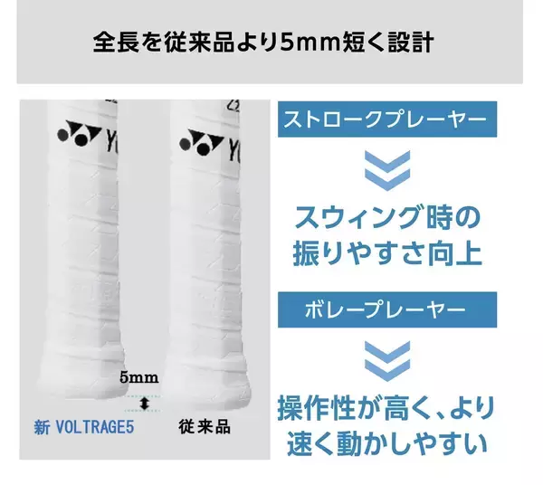 「「心奪われる洗練された弾きとマイルドな打球感」　ソフトテニスラケット　新「VOLTRAGE5シリーズ」　2026年3月上旬より発売」の画像