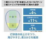 「「心奪われる洗練された弾きとマイルドな打球感」　ソフトテニスラケット　新「VOLTRAGE5シリーズ」　2026年3月上旬より発売」の画像3