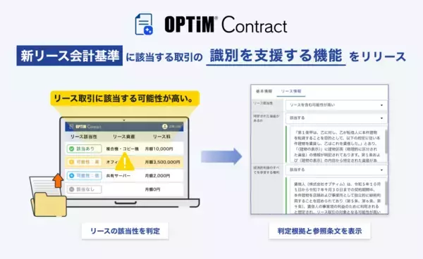 AI契約書管理サービス「OPTiM Contract」、新リース会計基準に該当する取引の識別を支援する新機能を提供開始～リース該当性の判定作業にかかる工数を削減～