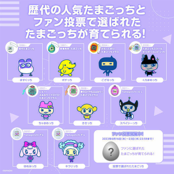 東京おもちゃショー22で解禁 たまごっち25周年フィナーレ突入 たまごっちスマートでお世話できるキャラクターが ファン投票 で決定 22年6月16日 エキサイトニュース