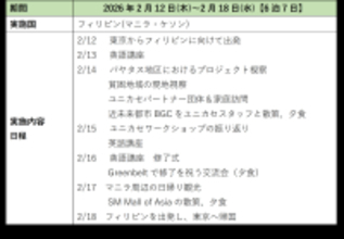 第一学院高等学校(通信制高校)、国際問題の理解を目的とした「フィリピン短期留学」を2026年2月12日(木)～18日(水)に開催