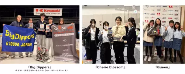 世界最大級の教育ロボティクス競技会に日本代表として2年連続出場　昭和女子大学附属昭和中学校・高等学校、昭和小学校