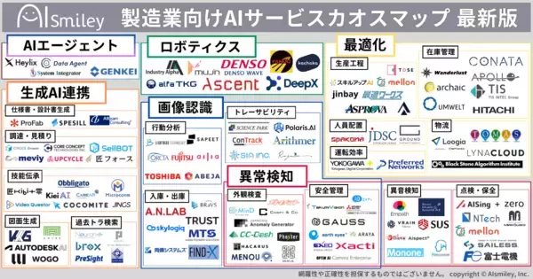 「アイスマイリー、4/8（水）から3日間、第11回 ものづくり ワールド [名古屋]内、「製造業DX展」にブース出展」の画像
