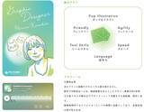 「社内のコミュニケーションツールに「声」という選択肢を！「聞く社内報」の提供を開始」の画像2