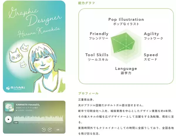 「社内のコミュニケーションツールに「声」という選択肢を！「聞く社内報」の提供を開始」の画像