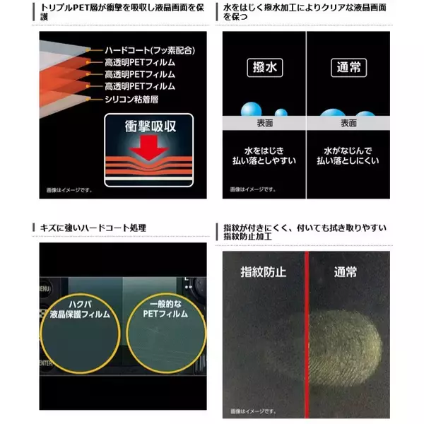 「アクションカメラに適した「耐衝撃×撥水」液晶保護フィルムにDJI OSMO ACTION 6専用 を新発売！」の画像