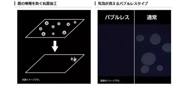 「アクションカメラに適した「耐衝撃×撥水」液晶保護フィルムにDJI OSMO ACTION 6専用 を新発売！」の画像