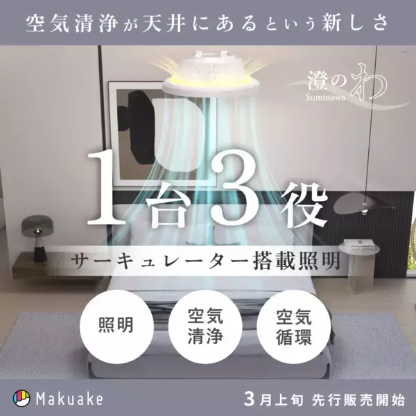 “1台3役”で電気代高騰と花粉対策に　空気循環・HEPA清浄・LED照明を1台に集約した次世代シーリングファンライト、3月上旬よりMakuakeで先行販売