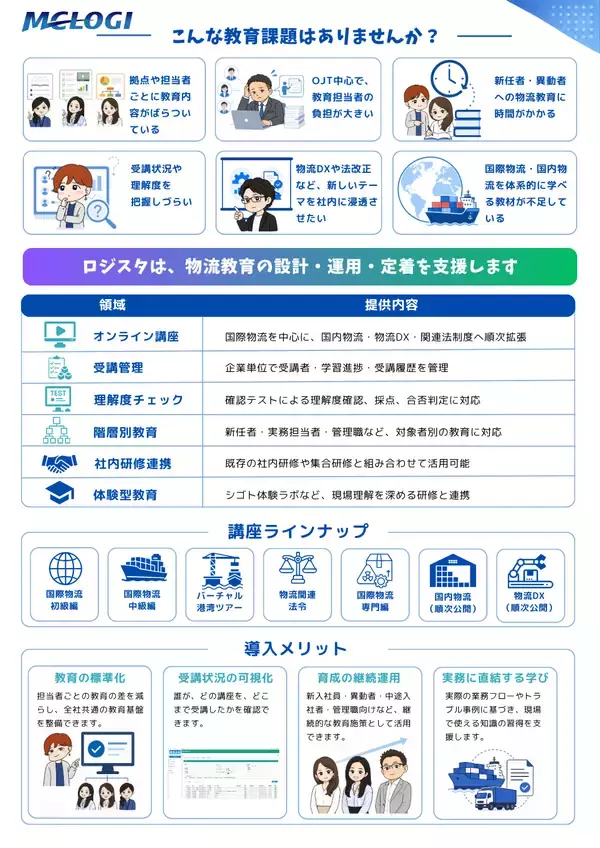 「三菱商事ロジスティクス、物流ビジネスに関わる人材の実務理解を支援する「ロジスタ」法人版を提供開始」の画像