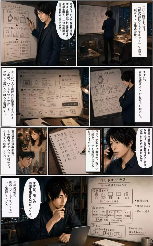 「C2B買取プラットフォーム「ウリドキ」を運営するウリドキ株式会社がOSHIKABU LIVEに登壇」の画像