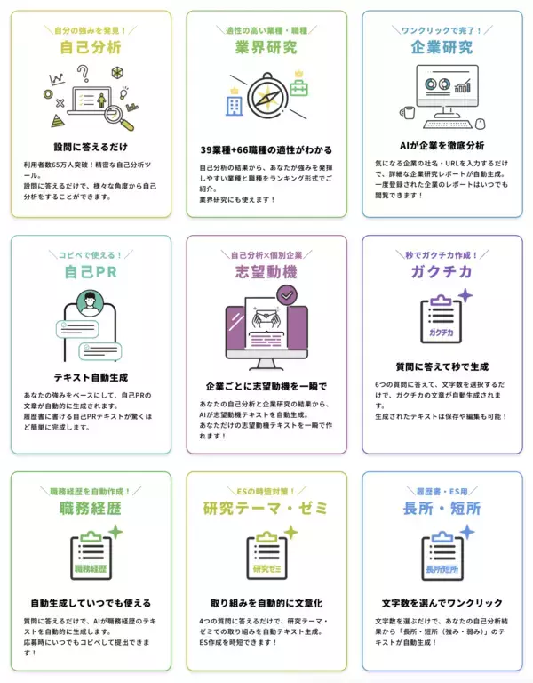 「福岡発HRtech「CIY」、特許取得済み適性技術と生成AIを統合　応募書類の“個別最適化生成”で求職者向けプロダクトを大型刷新」の画像