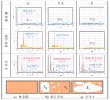 「外壁タイル接着状態の安全性を客観的に評価する新技術、10月23日にJST新技術説明会でオンライン公開」の画像2