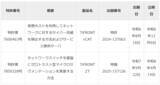 「アセンテック、パイオリンク社と業務提携及びディストリビュータ契約締結を発表」の画像2