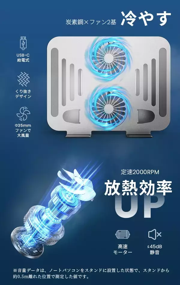 「ノートPCの熱暴走に終止符。Wファン搭載ノートPCスタンド新発売 冷やす・回る・姿勢が変わる。仕事効率を上げる次世代ワークデスクギア」の画像