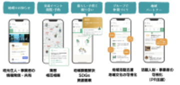 食品メーカー はくばく × 2自治体 × AsMamaが4者連携協定を5/7に締結　山梨・中央市と富士川町、企業主導で広域連携へ　はくばく・AsMamaとともに「地域共助モデル」を実装開始