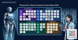 「フィジカルAI/ロボット業界カオスマップ 2026年版を無償公開｜10セクター・244社で業界構造を一枚に可視化」の画像1