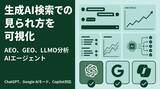 「secondz digital株式会社、生成AI検索上での“見え方”を可視化するAEO・LLMO・GEO分析ツール「secondz Agentsense」をリリース」の画像1