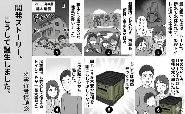 「緊急時の困ったトイレ問題を“助かった”に変える。1台6役ポータブルトイレ「UNISTOOL」Makuakeにて1月25日(日)より先行販売開始！」の画像