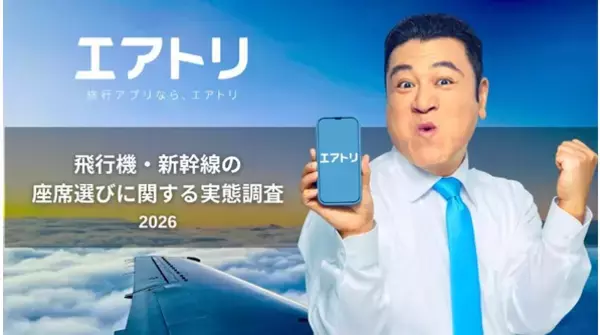 【エアトリ調べ】 飛行機・新幹線の座席選び  「窓側 vs 通路側」に関する実態調査