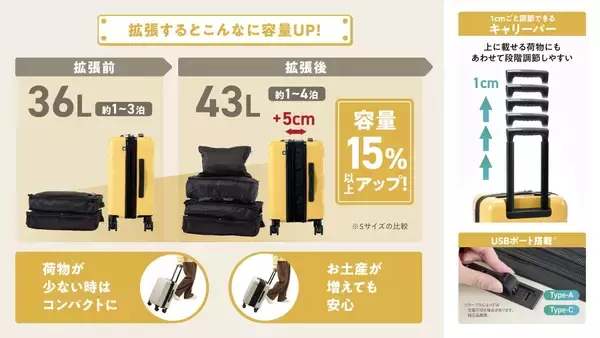 「【MAIMO】春の旅を清潔に。花粉や汚れを自宅でリセットできる“丸洗い内装”がさらに進化｜用途に合わせて中身を着せ替える「HACOBO plus」誕生」の画像