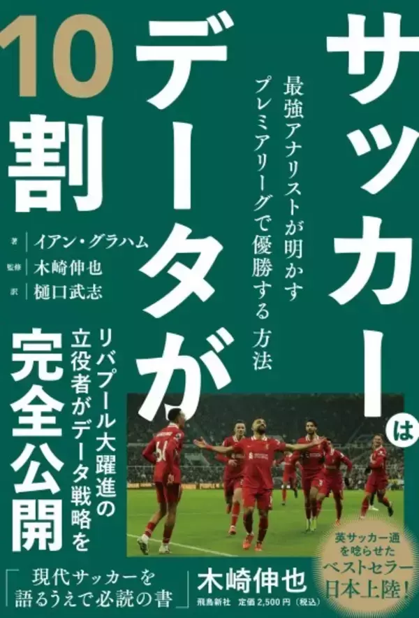 「第13回「サッカー本大賞2026」優秀作品が決定！！」の画像