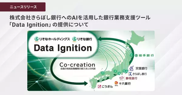 株式会社きらぼし銀行へのAIを活用した銀行業務支援ツール「Data Ignition」の提供について