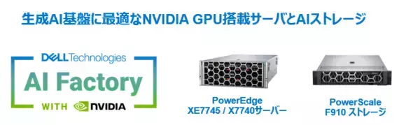 「【1/15開催ウェビナー】ソブリンAI時代のインフラ戦略」の画像